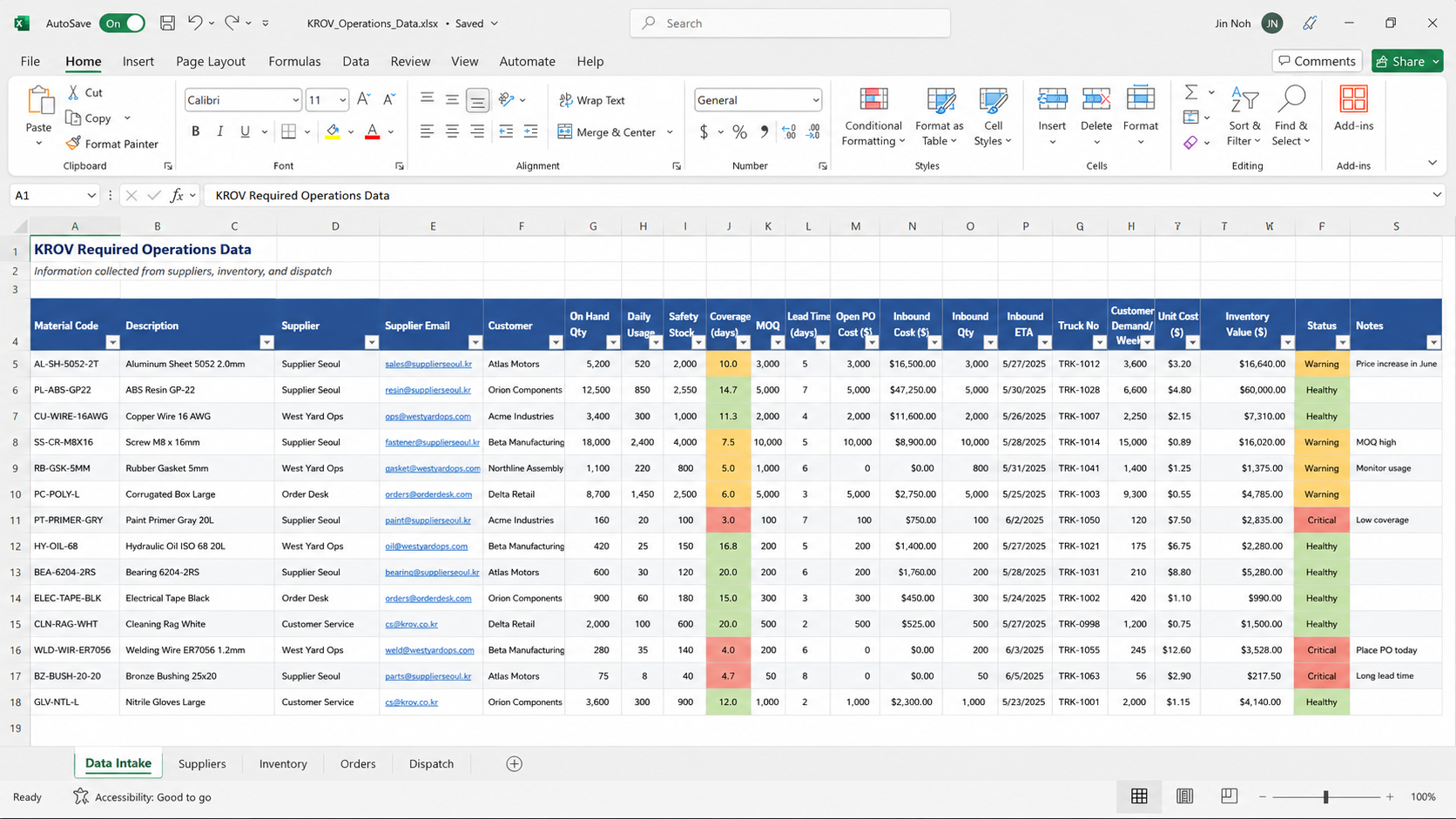 Excel desktop — KROV operations data